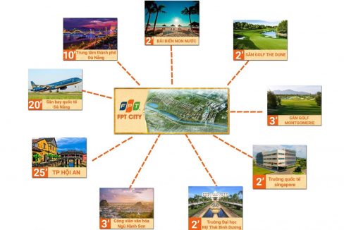 Bán lô đất FPT City Đà Nẵng giá rẻ nhất thị trường